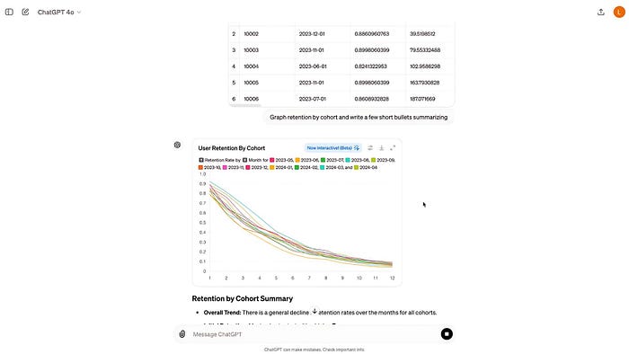 ChatGPT unterstützt jetzt interaktive Tabellen und Diagramme direkt aus Google Drive