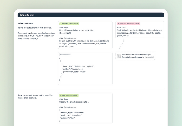 Der perfekte Prompt: Ein Prompt-Engineering-Spickzettel