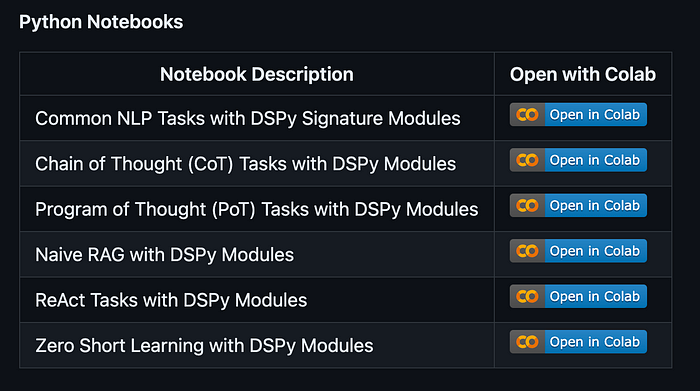 Erkundungstour durch DSPy: Ein Framework für Programmiermodelle für Sprachmodelle, nicht für Prompting