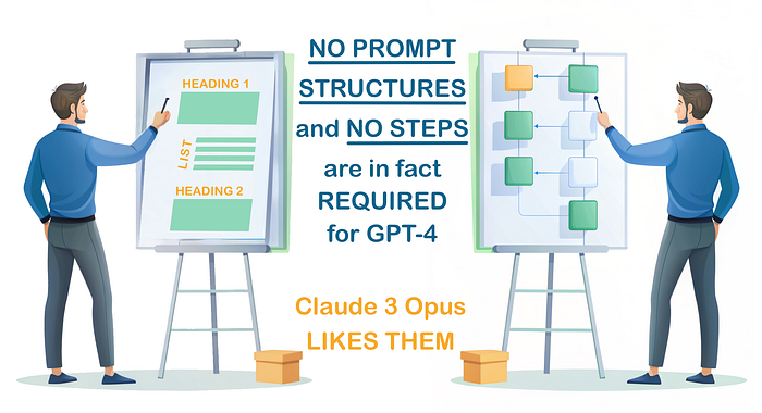 Verbessern Prompt-Strukturen die Ausgabequalität? Test von Prompts mit GPT-4, Claude 3 und Gemini 1.5